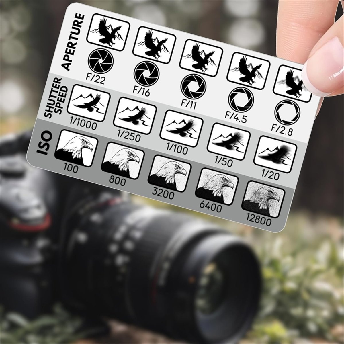 Photography Triangle - L77A 2 Stück DSLR Fotografie Kompositions-Sucher