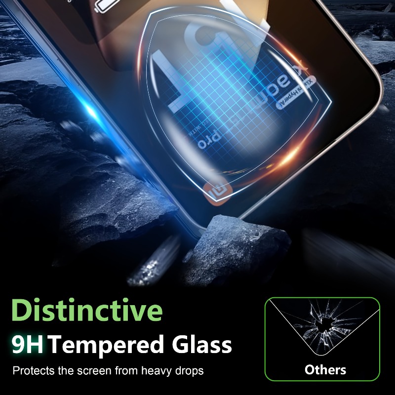 2Pack Transparente Displayschu – Photography Kit Xiaomi 15T Pro Bewertung und Preis