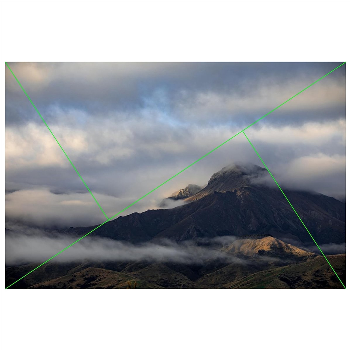 Neues ABNR Golden Triangle Kom – Photography Triangle Bewertung und Preis