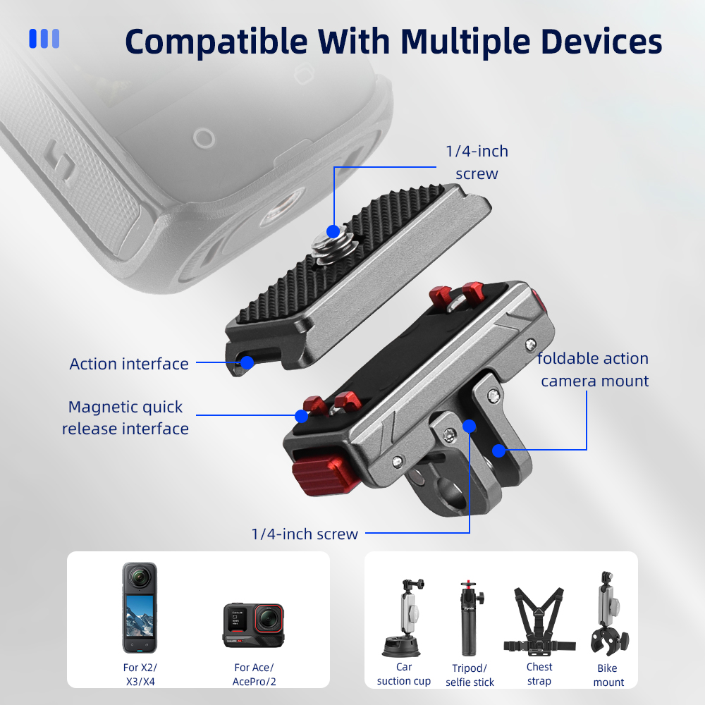 Flymile Magnetische Adapterhal – Camera Cage Baseplate Bewertung und Preis