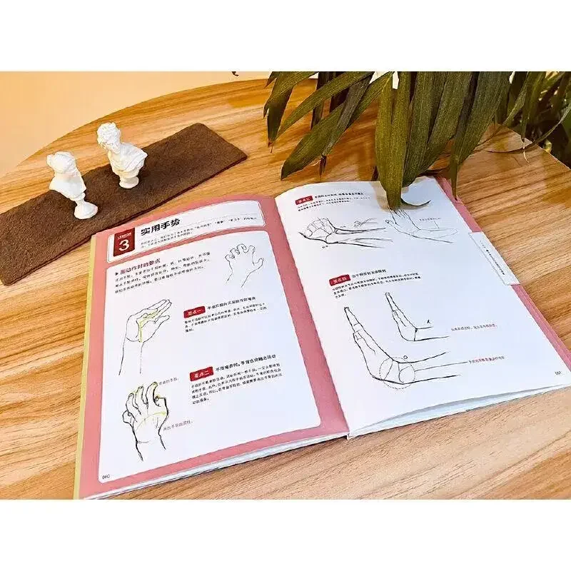 Handmaltechniken Anfänger Zero – Photography Techniques Bewertung und Preis