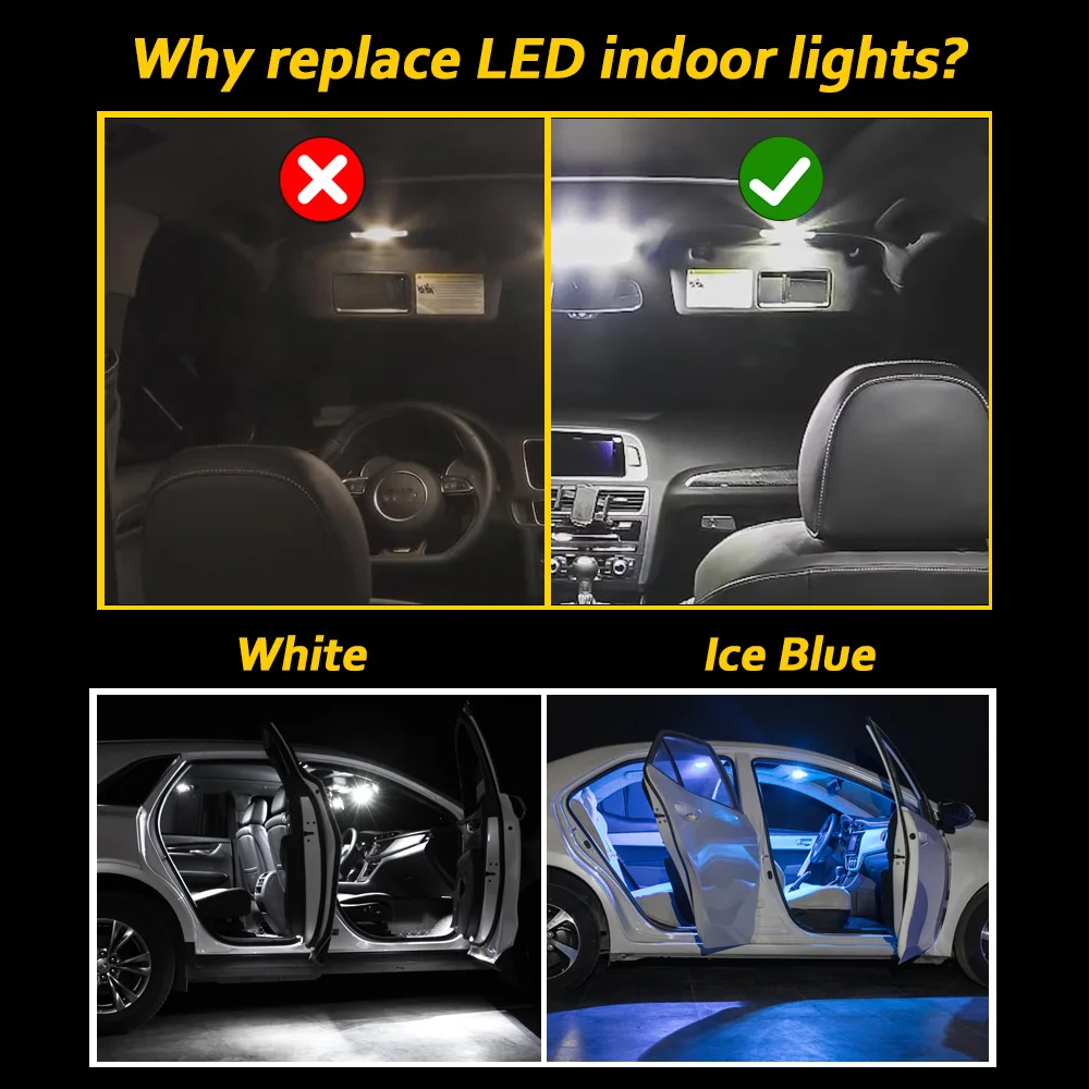 Innenlampen LED-Licht-Kit für  – Nikon Camera D3500 Bewertung und Preis