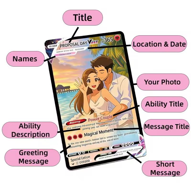 Personalisierte Anime-Jubiläum – Photography Paper Bewertung und Preis